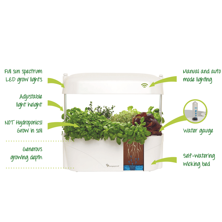 Rona grow lights deals